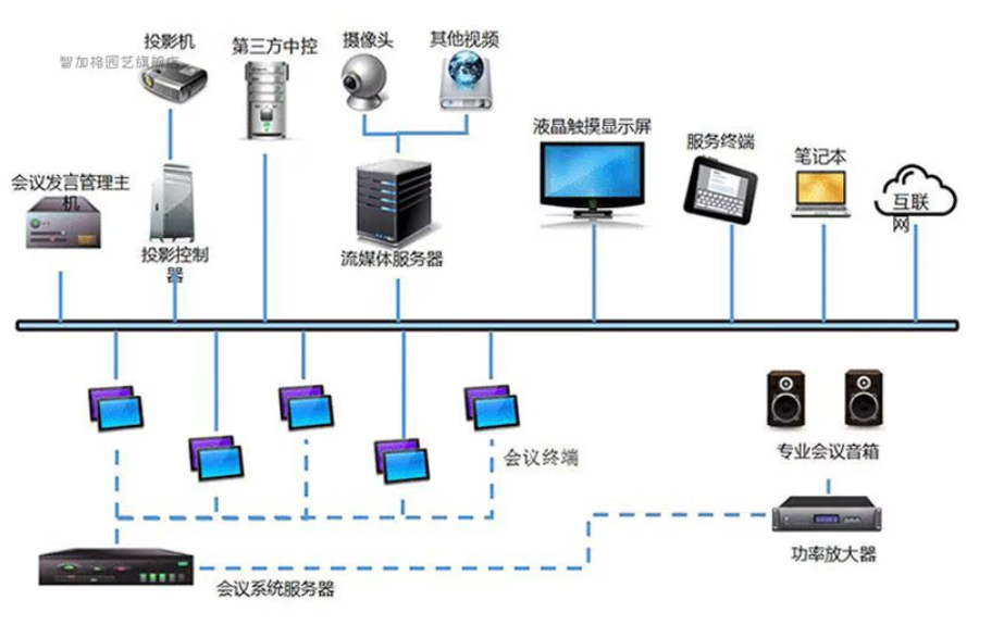 微信截图_20220922153550.png