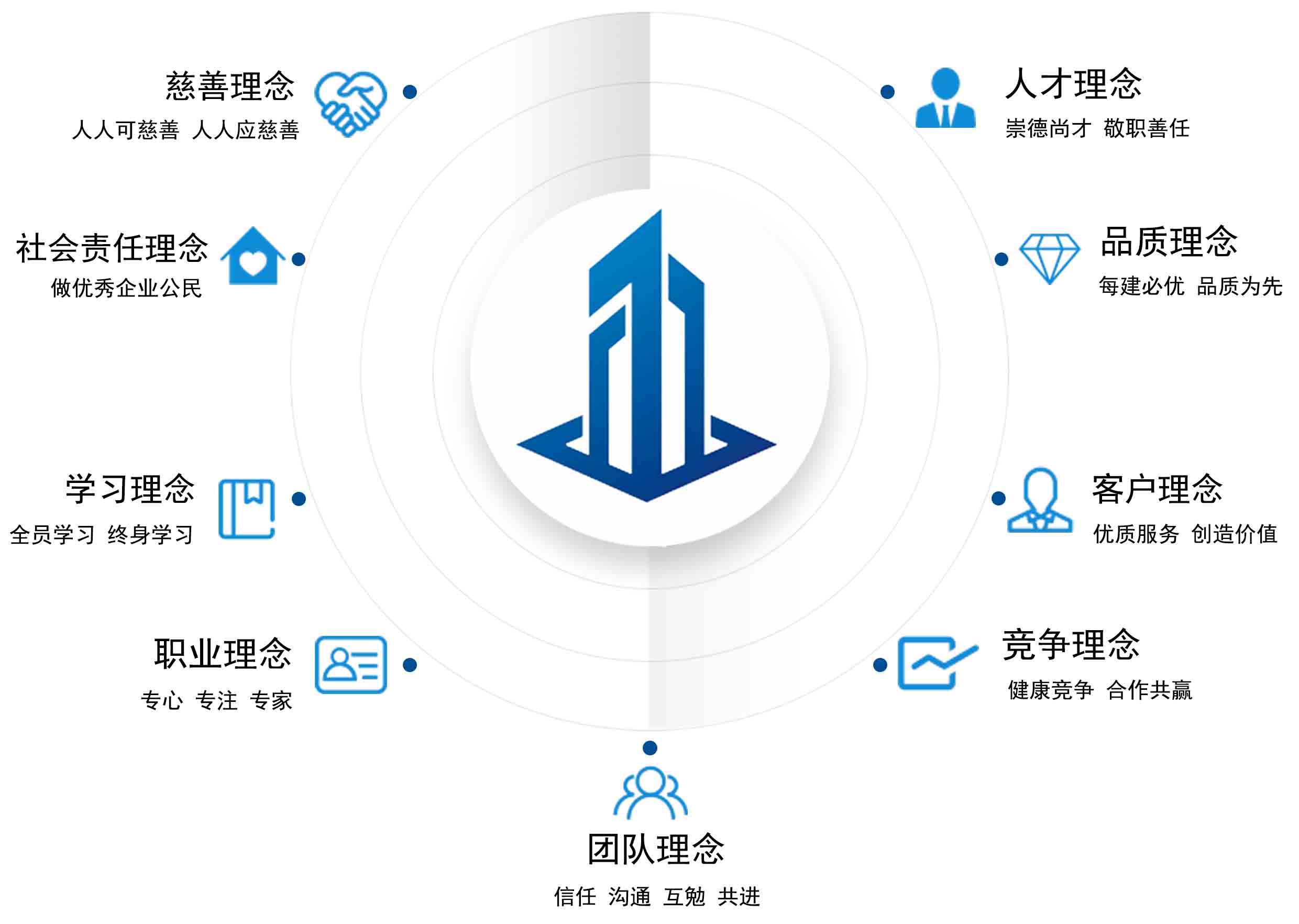 企业文化.jpg